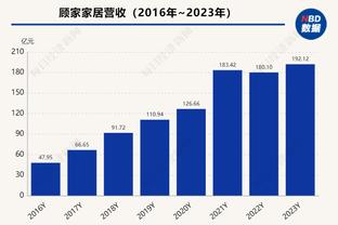 都体：尤文冬窗很难签刘易斯-弗格森，莫塔告知博洛尼亚卖就辞职